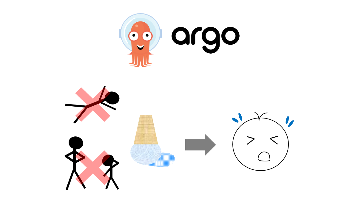 GitOps와 ArgoCD