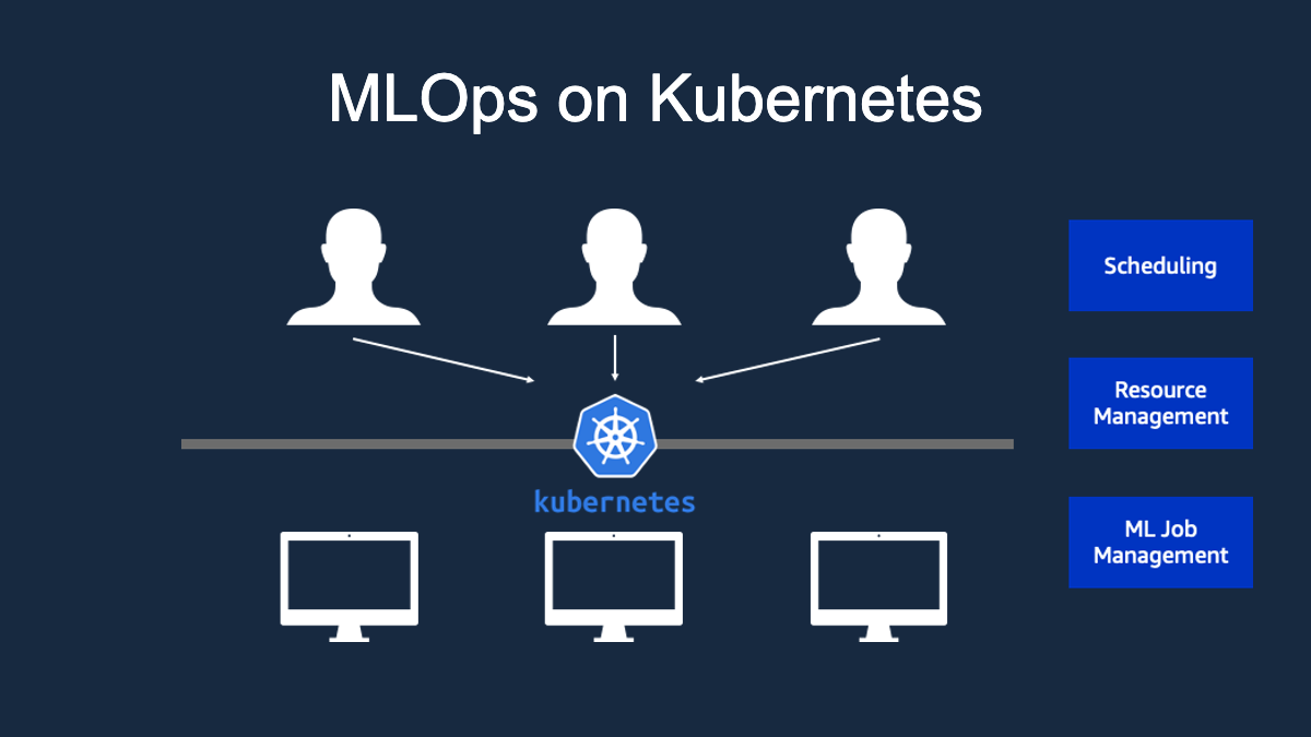 kubernetes와 MLOps #3